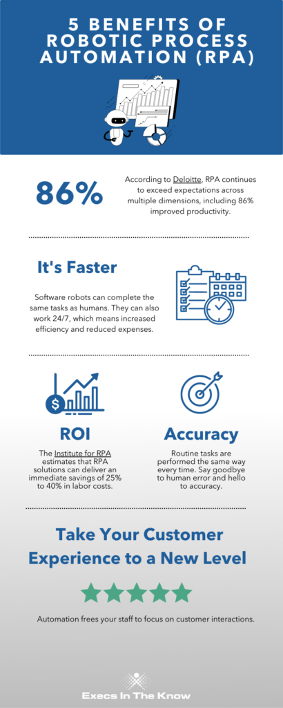 10 Benefits of Process Automation